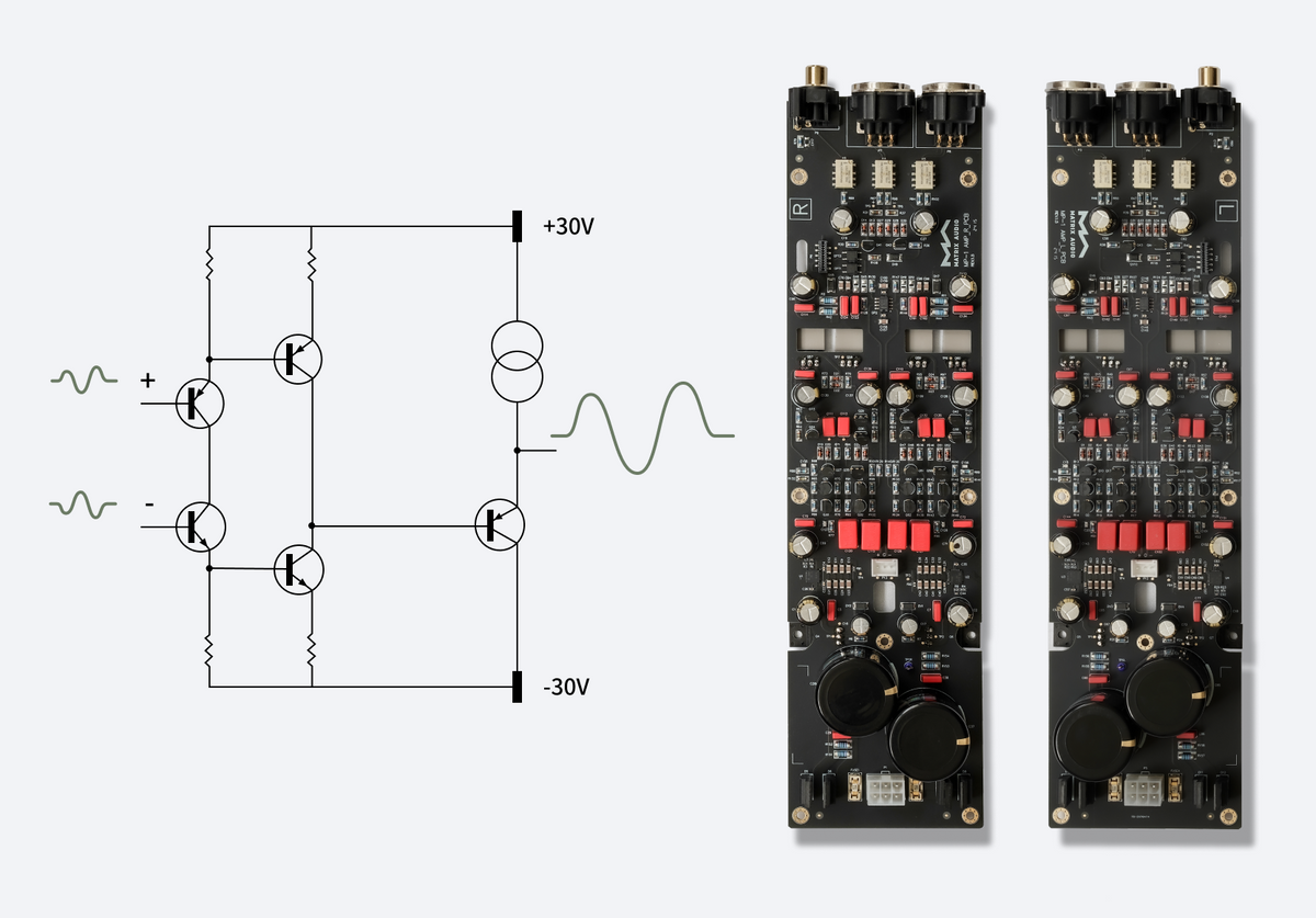 MATRIX AUDIO MP-1