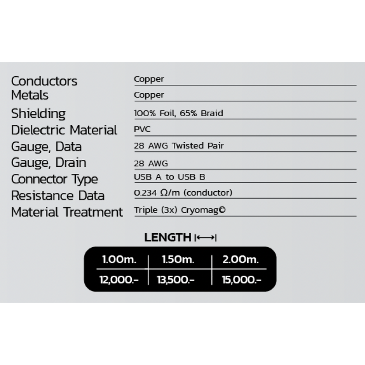 PURIST AUDIO DESIGN USB