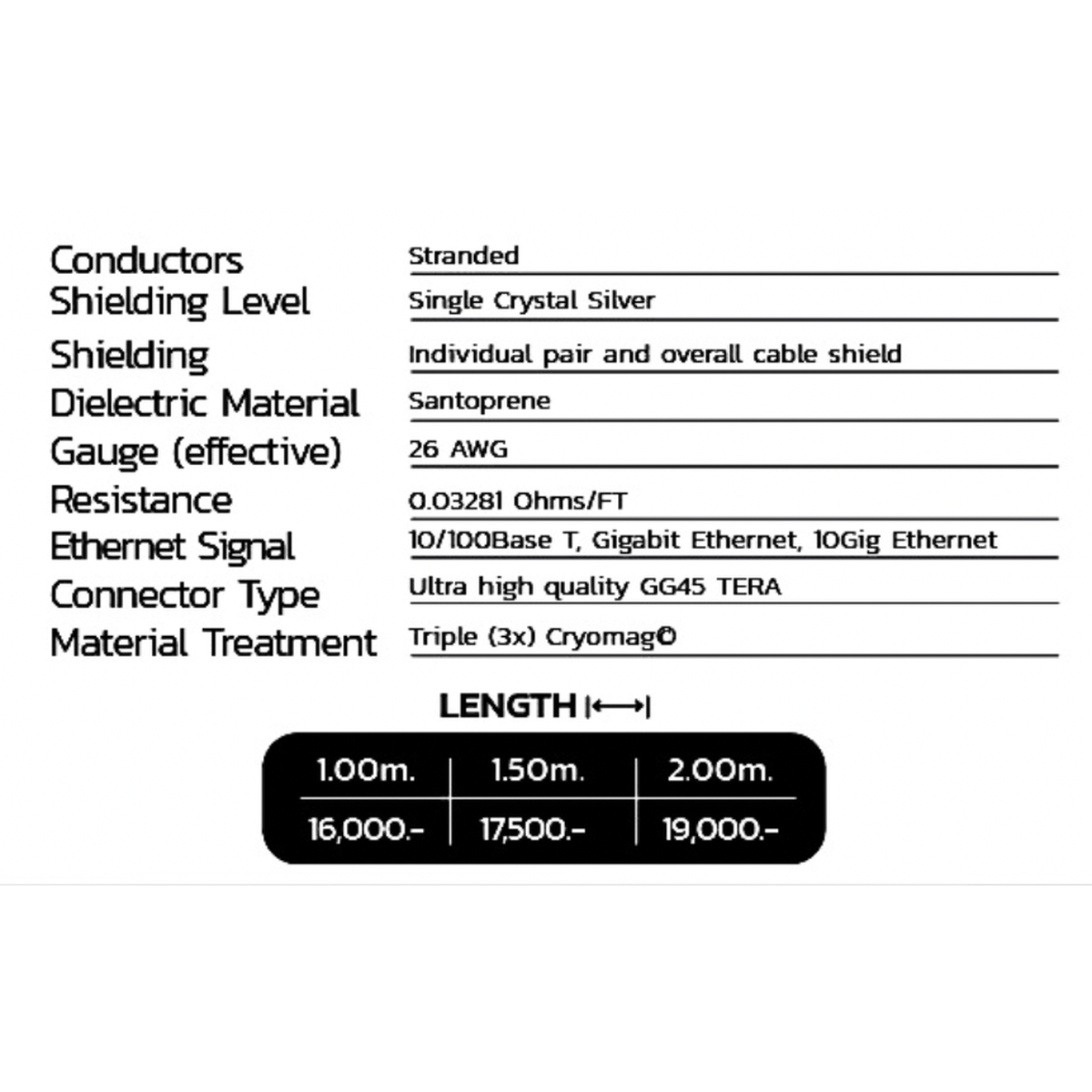 PURIST AUDIO DESIGN CAT7 ETHERNET