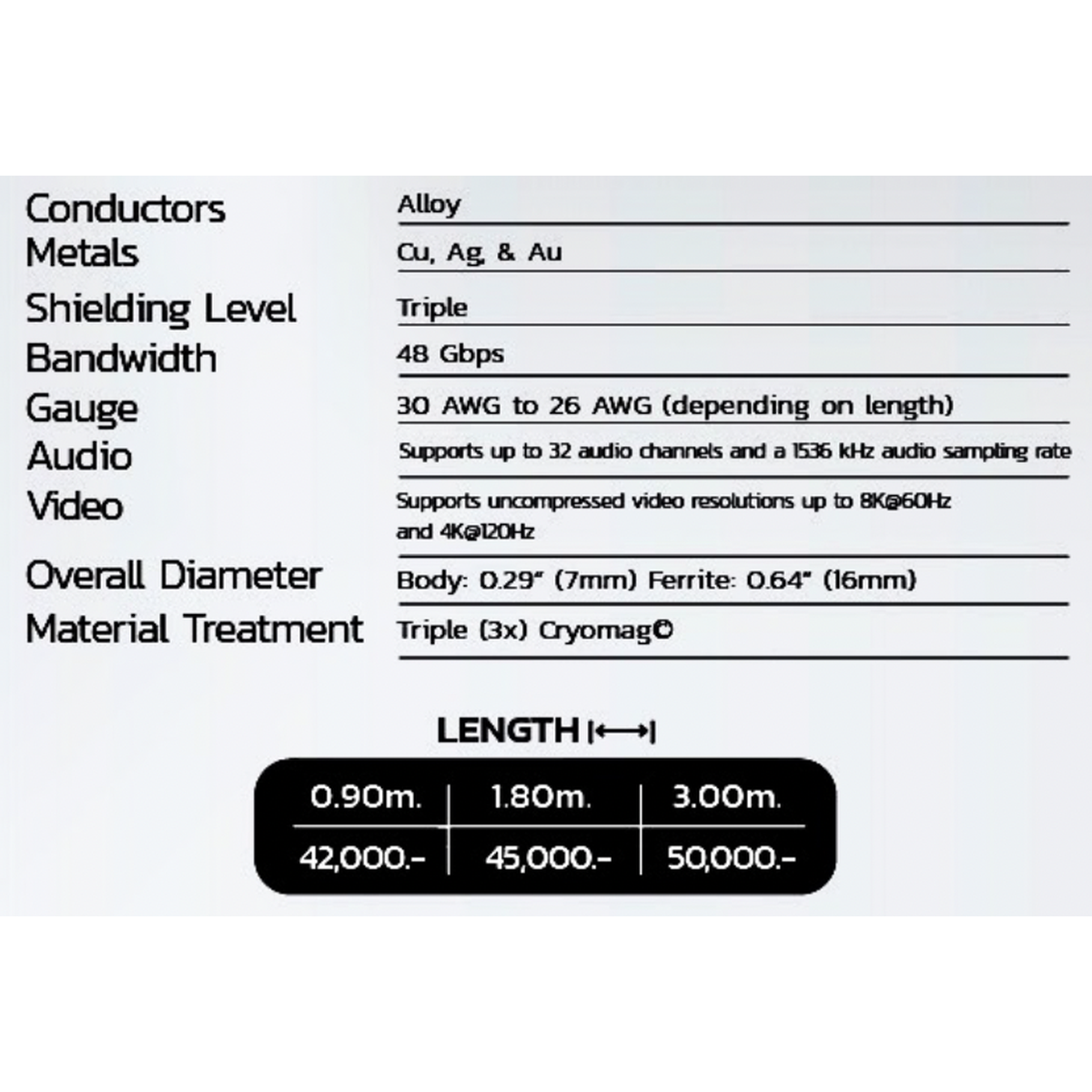 PURIST AUDIO DESIGN BLACK DIAMOND HDMI 2.1 and I2S