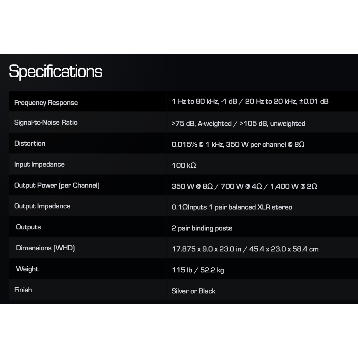 DAN D'AGOSTINO Progression S350 Stereo Amplifier