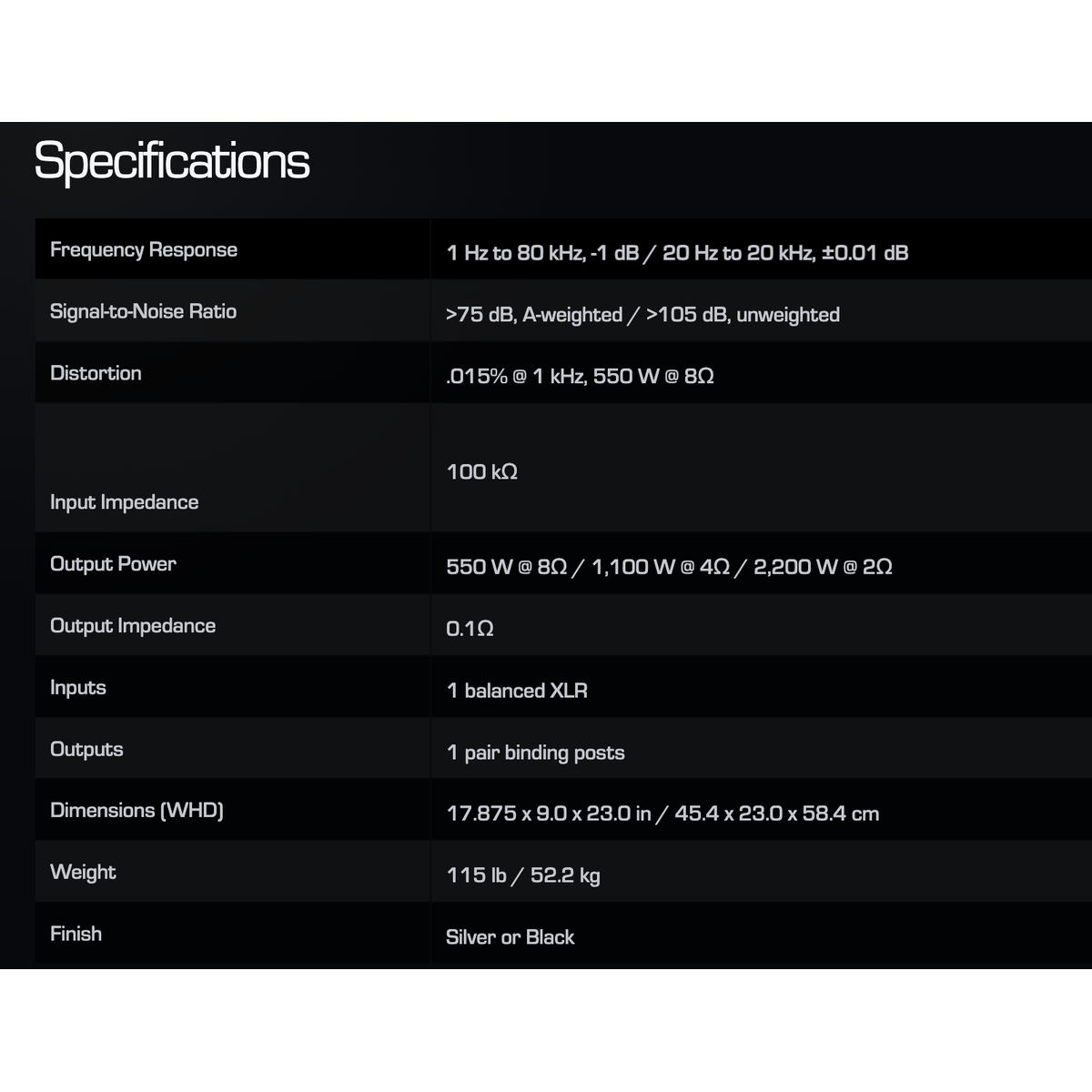 DAN D'AGOSTINO Progression M550 Monoblock Amplifier