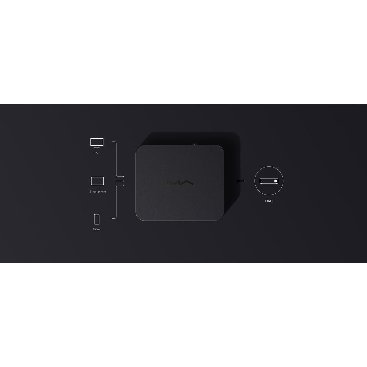 MATRIX AUDIO X-SPDIF3