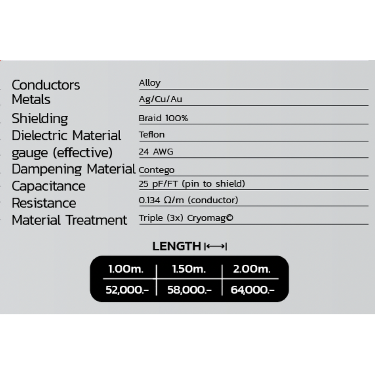 PURIST AUDIO DESIGN AQUEOUS XLR