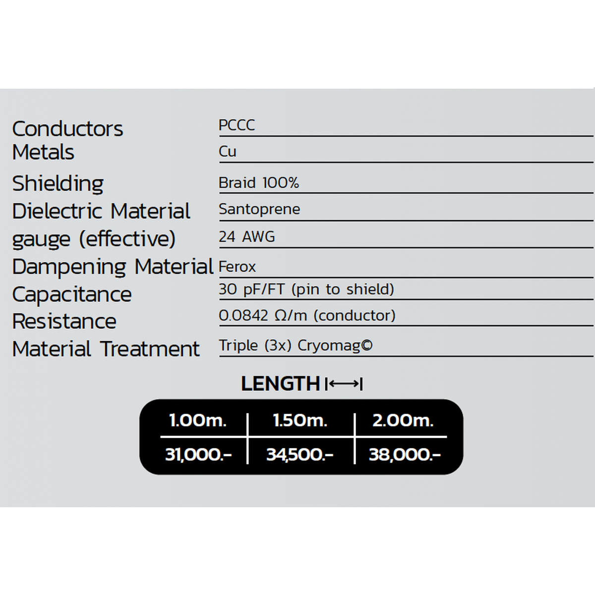 PURIST AUDIO DESIGN MUSAEUS RCA