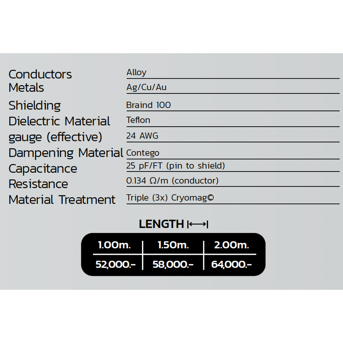 PURIST AUDIO DESIGN AQUEOUS RCA