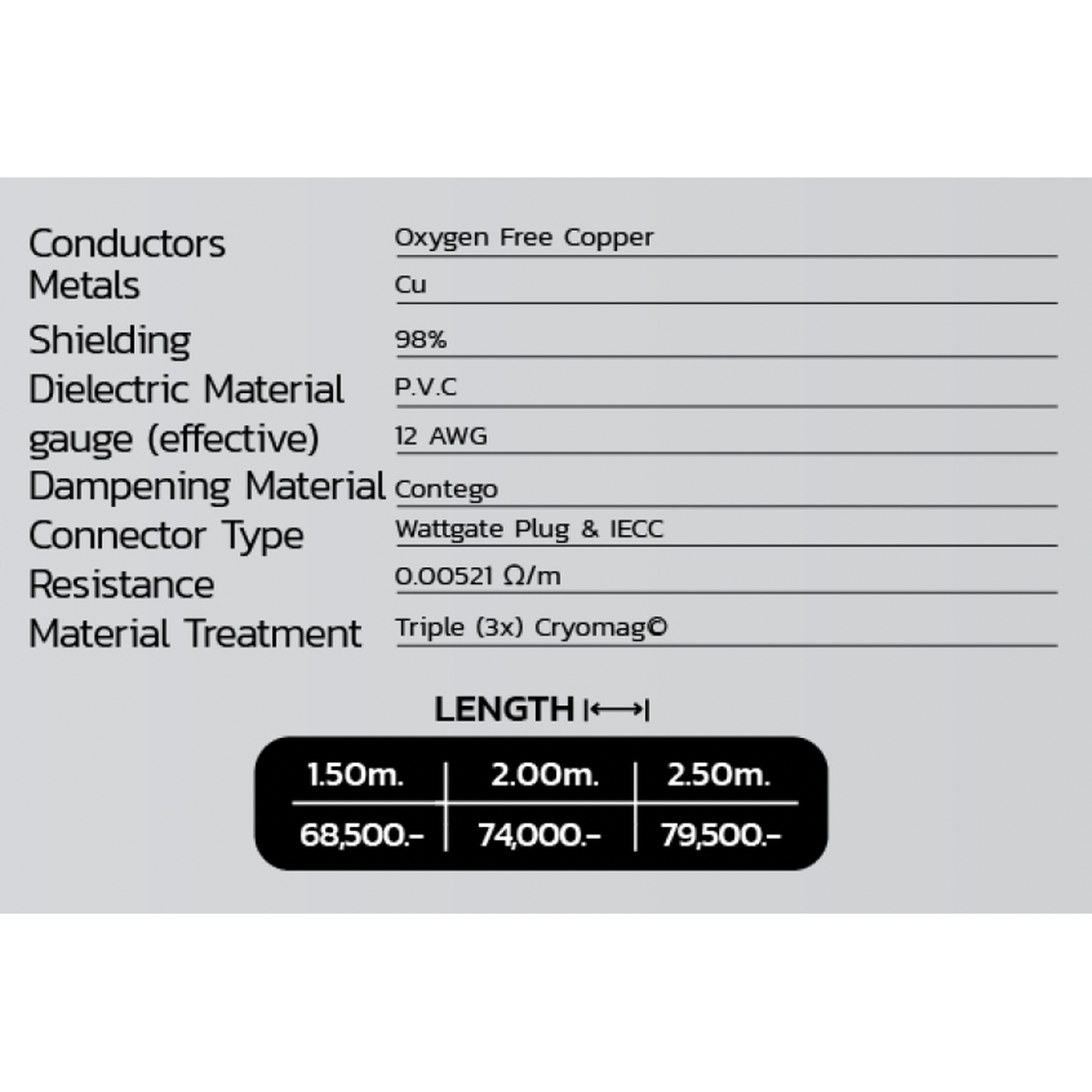 PURIST AUDIO DESIGN AQUEOUS POWER CABLE
