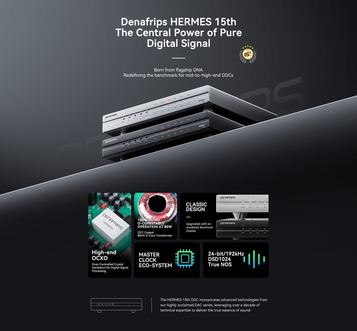 DENAFRIPS HERMES 15TH