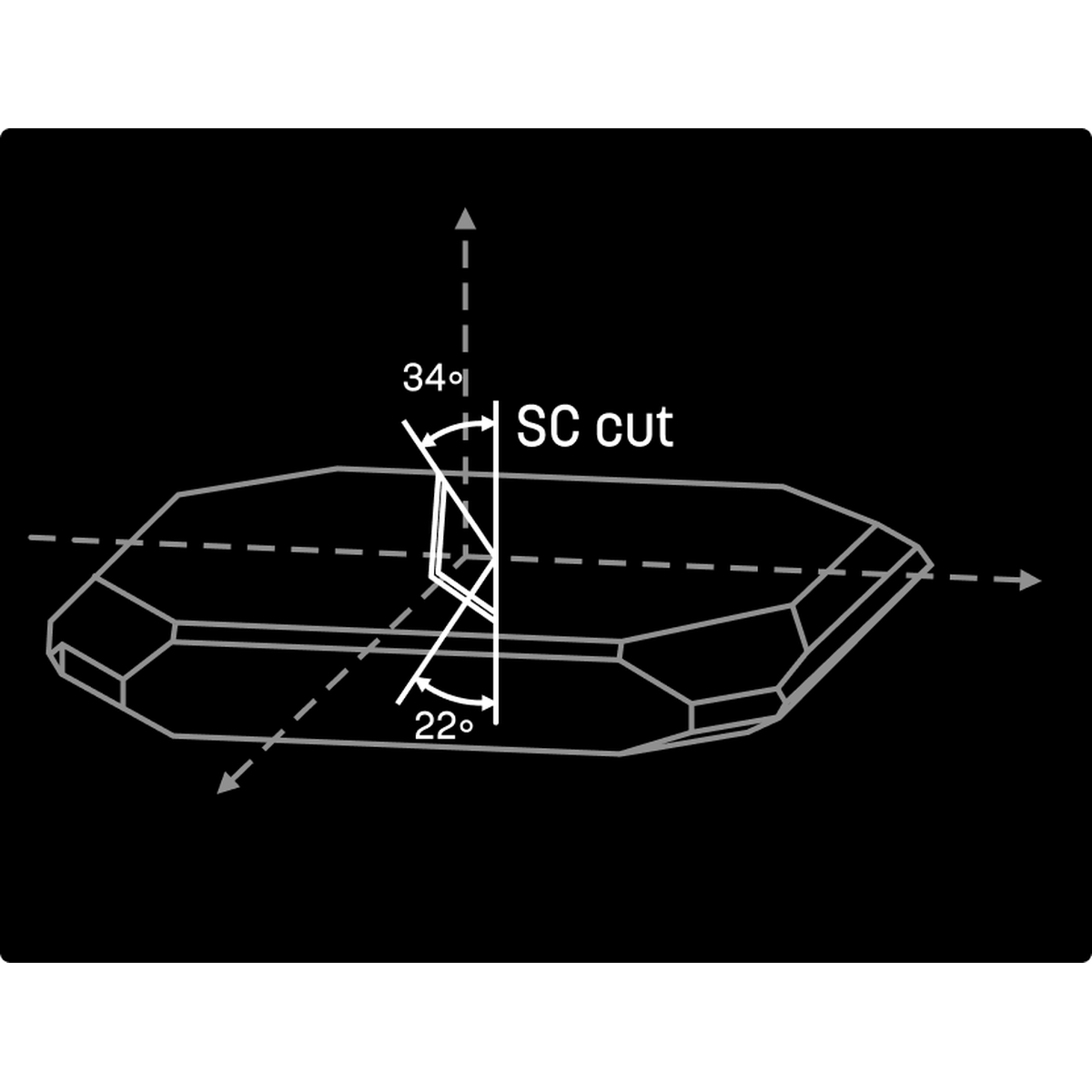 MATRIX AUDIO SC-1