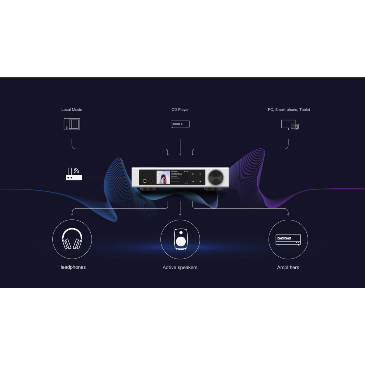 MATRIX AUDIO ELEMENT i2